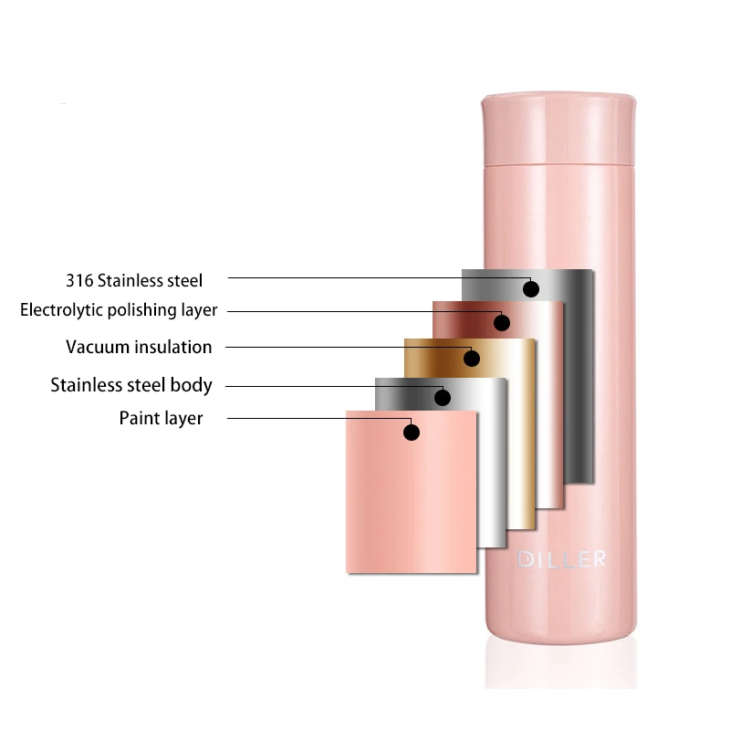 Термос из нержавеющей стали 316 с двойной изоляцией светильник для бутылки водой