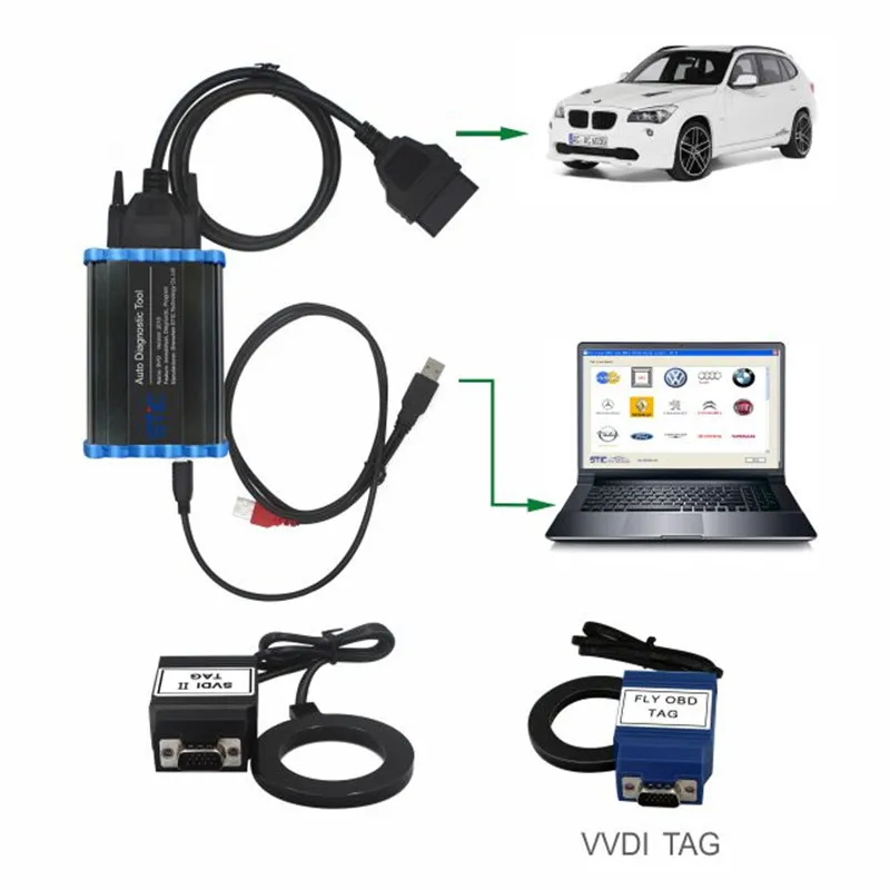 SVCI 2018 полная версия ABRITES Commander с 18 программным обеспечением без ограничения по
