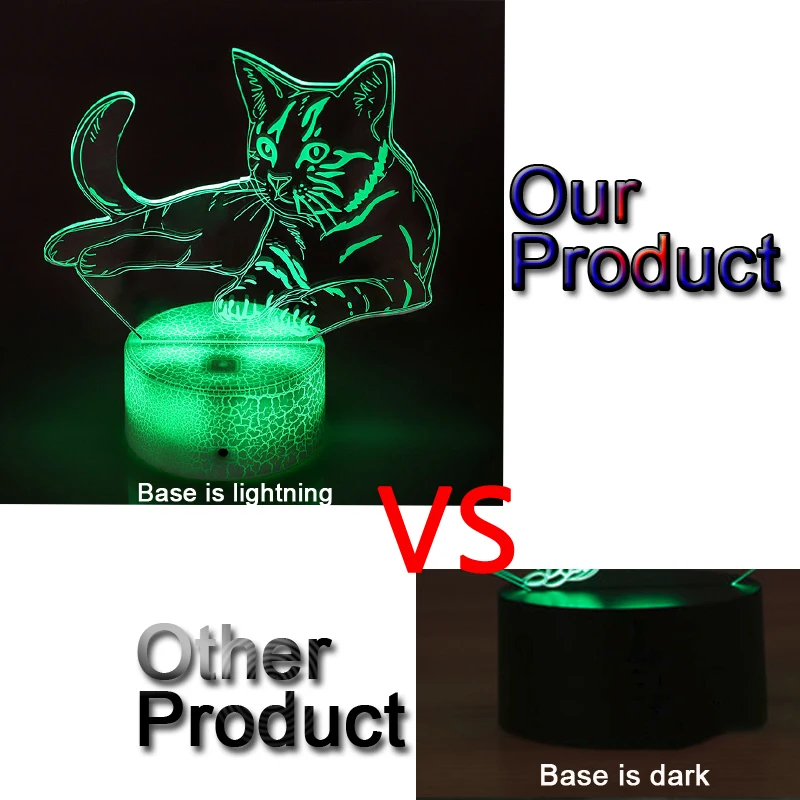 7 Colorful Cat 3D Lamp Acrylic LED Night Light USB Touch Sensor Remote Control Children Cute Bedroom Kids Gifts | Лампы и освещение