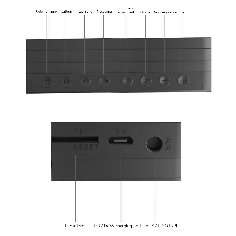 

LED Digital Alarm Clock Electronic Desk Clock Watch Smart Bluetooth Speaker FM Radio Wake Up Tabletop Clock Home Decoration