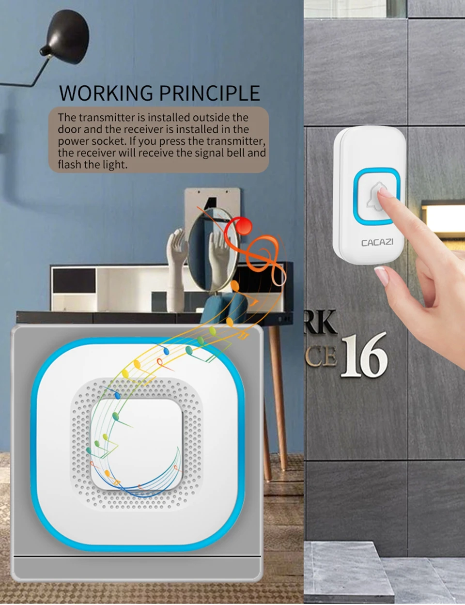 Беспроводной дверной звонок 2 кнопки 1 приемник приветственная безопасность дома