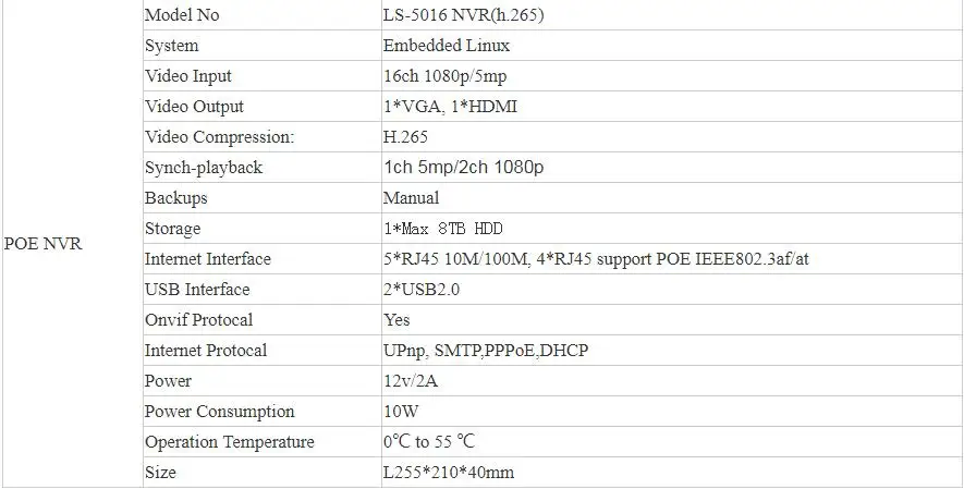 16CH 5MP POE NVR система безопасности комплект Открытый 1080p водонепроницаемый P2P IP Cam HDD Onvif CCTV Аудио Видео камеры наблюдения