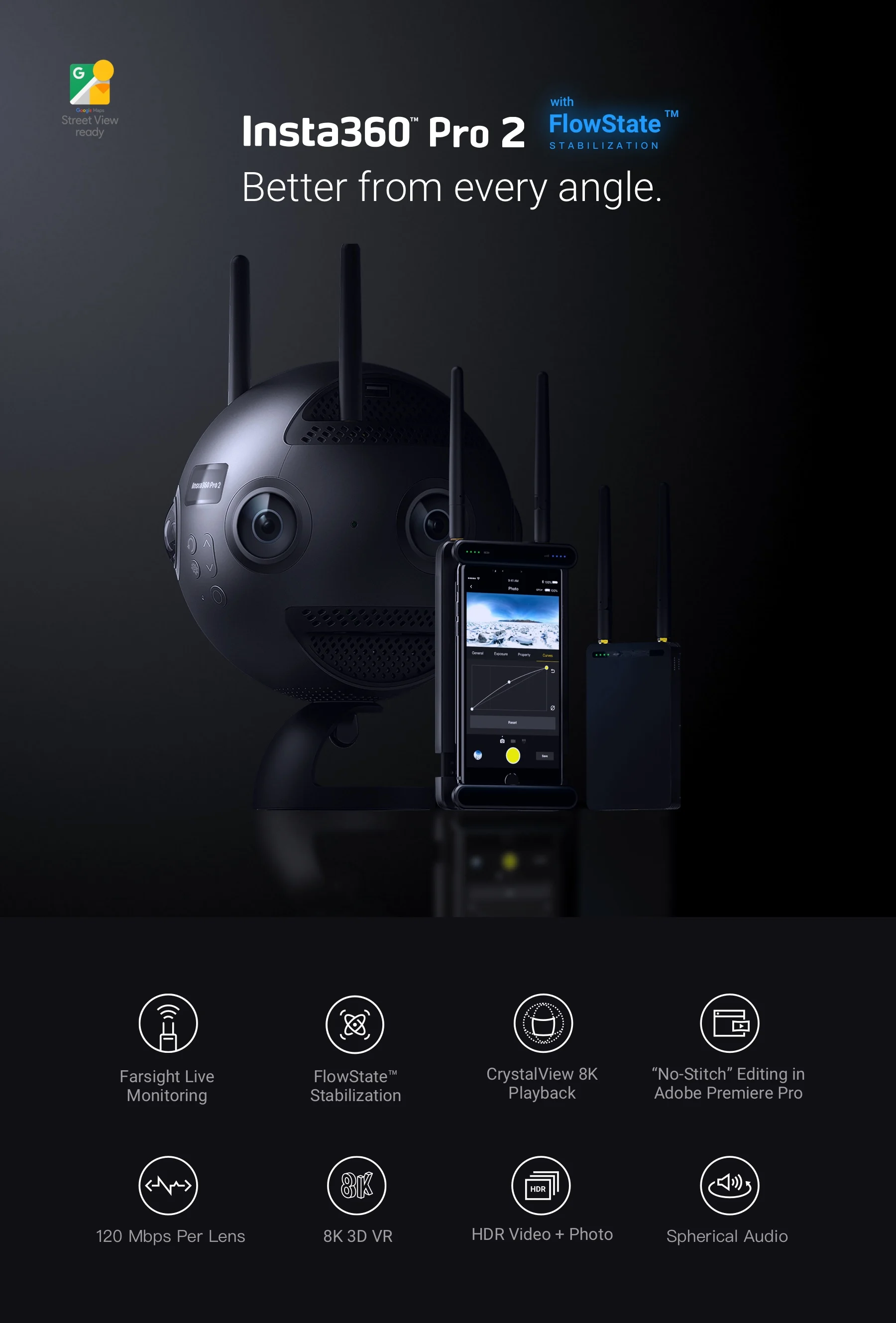 Insta360 Pro 2 сферическая VR 360 8K камера с FarSight Monitoring