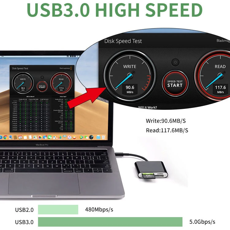 USB 3 0 OTG Мобильный телефон Aux адаптер C Type для SD TF CF карта в 1 камера ридер Huawei Xiaomi One