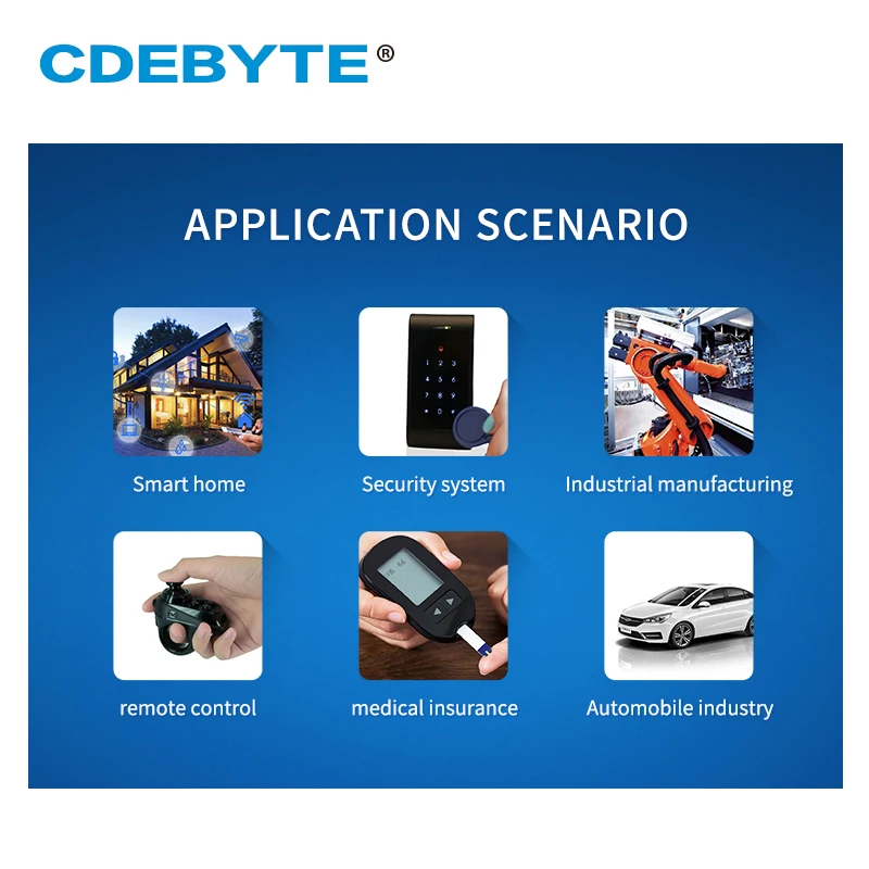 E104-BT5040U NRF52840 Module RF 2.4GHz PCB BLE5.0 Onboard Antenna USB Interface High-Performance