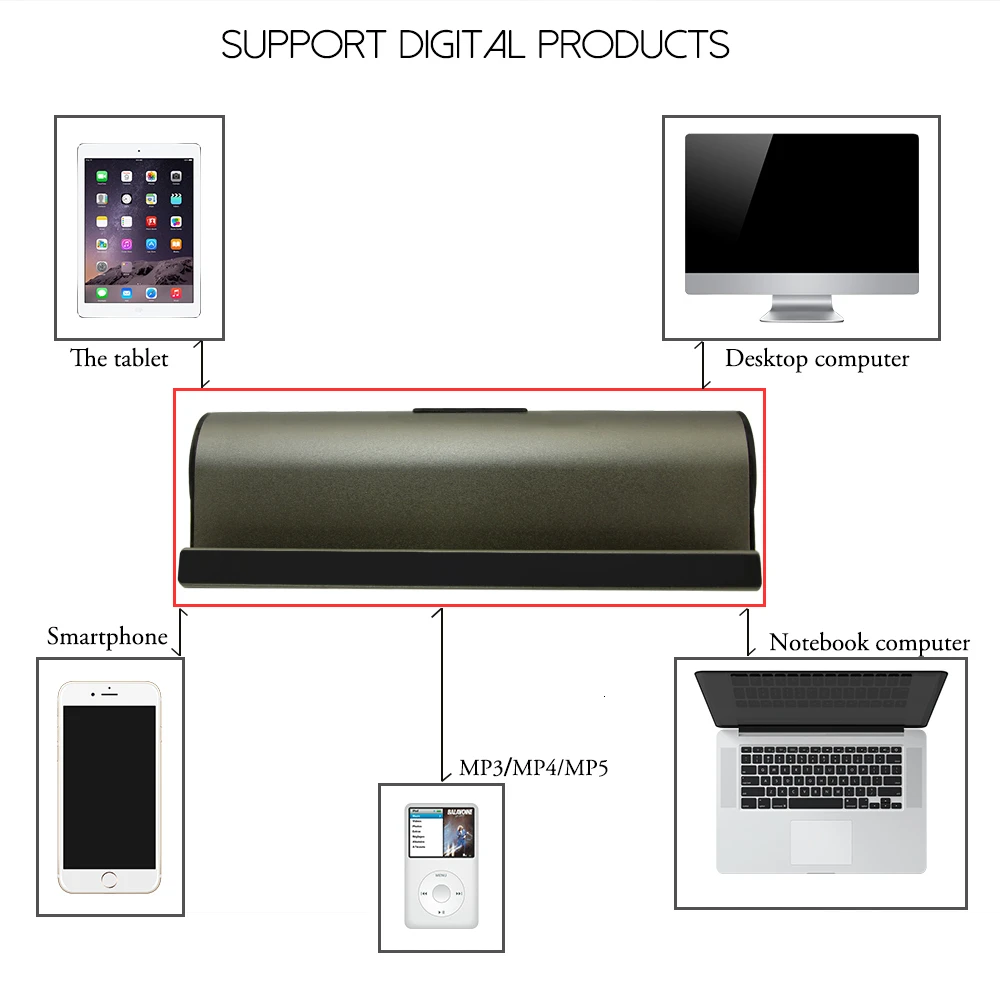 Беспроводной динамик Bluetooth тюнинг стерео портативный бас Hifi Звук системы со