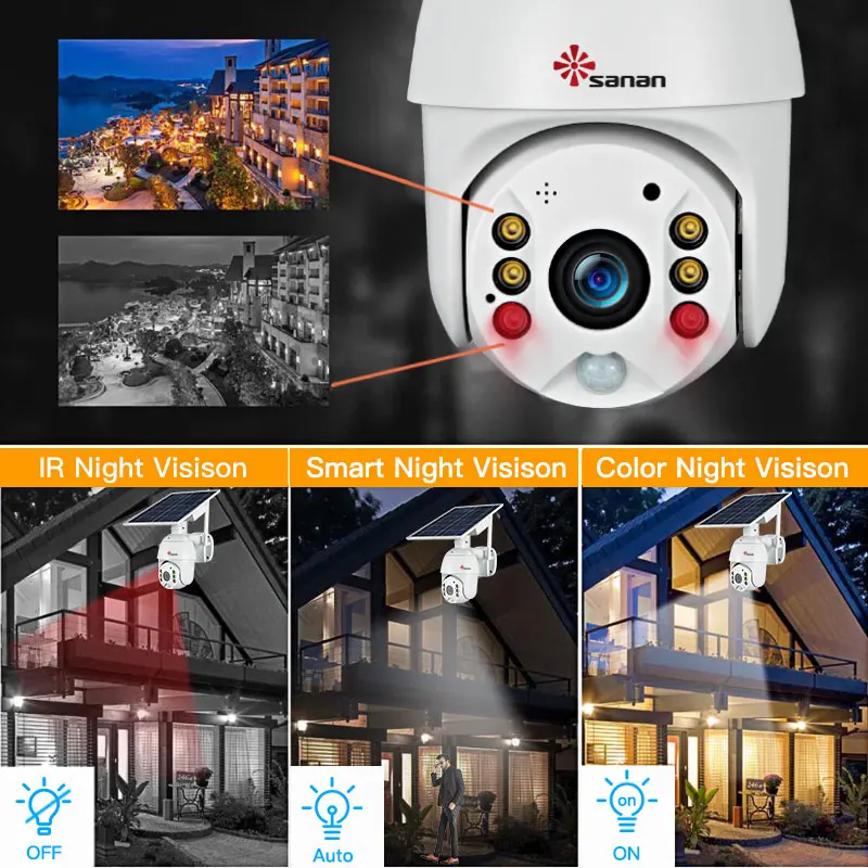 SANAN 8W солнечные батареи Камера наблюдения WIFI На открытом воздухе Беспроводная PTZ