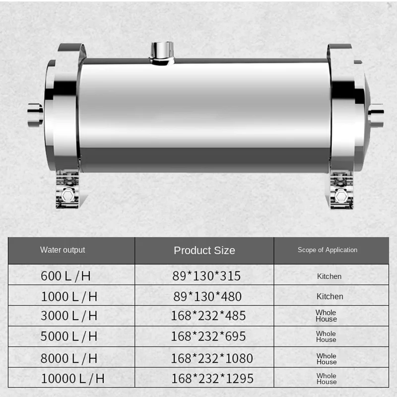 

304 stainless steel kitchen ultrafiltration machine, water clamp water purifier for removing sediment and rust in the center