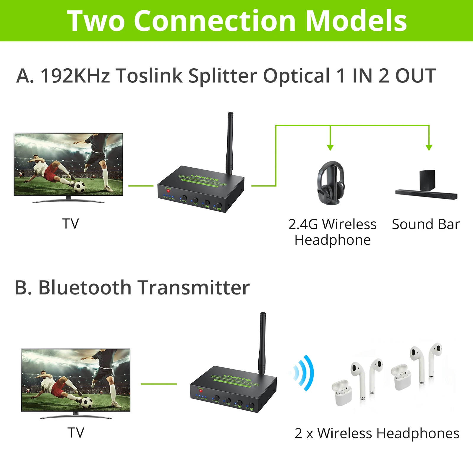 Оптический Сплиттер LiNKFOR 192 кГц Toslink с/без Bluetooth-совместимый передатчик 5 0 цифровой