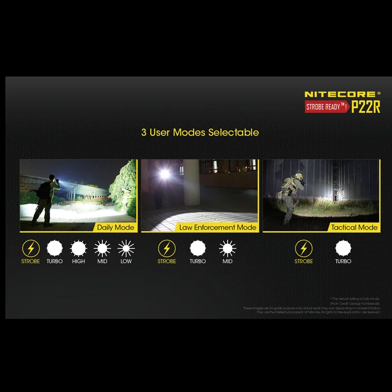 Продажа Тактический фонарик NITECORE P22R, суперъяркий, 1800 лм, 3 режима работы, перезаряжаемый дисплей мощности с батареей 3500 мАч Дешево Тактический фонарик NITECORE P22R, суперъяркий, 1800 лм, 3 режима работы, перезаряжаемый дисплей мощности с батареей 3500 мАч