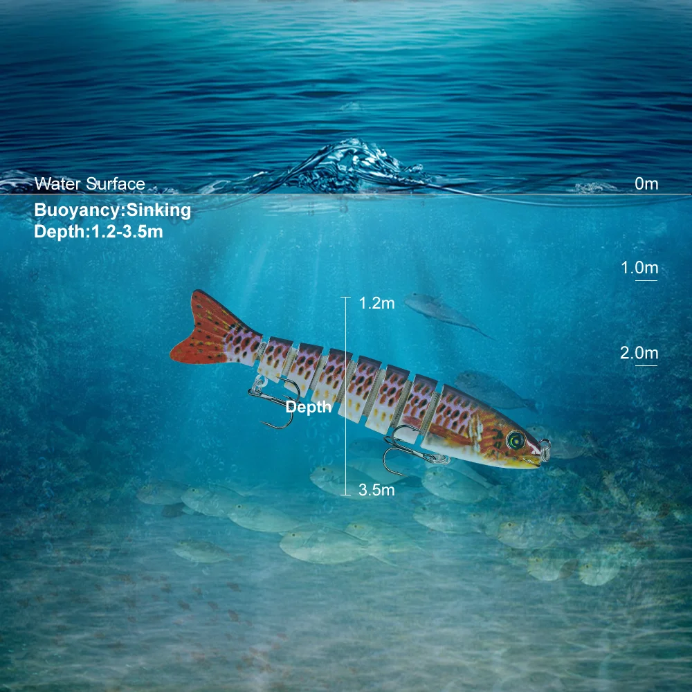 

2021 Trout Bait Gear Carp Bionic 8 Multi-Section Swim Hard Jointed Wobbler Rotating Trolling Pike Winter Fishing Lure Bass Tools