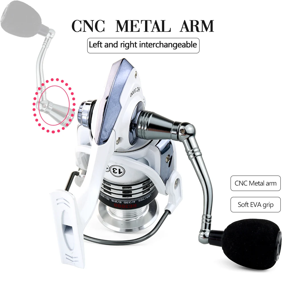 

High Speed Spinning Fishing Reel Double Left/Right Hand Wheels 5.2:1 Carp For Saltwater 1000-7000 Series