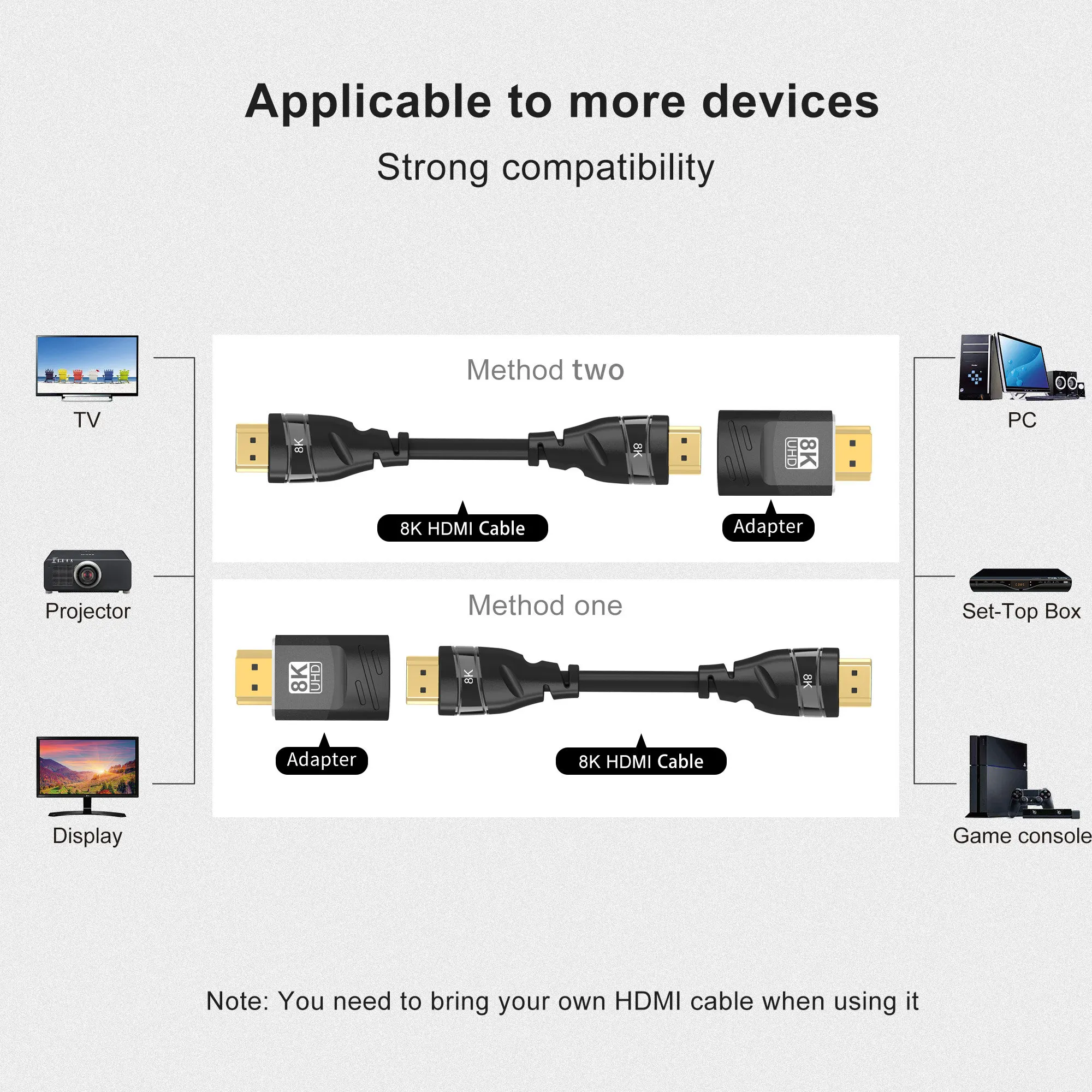 CableDeconn HDMI 2 1 8K @ 60 Гц 4K 120 48 Гбит/с удлинитель преобразователя адаптера коннектор