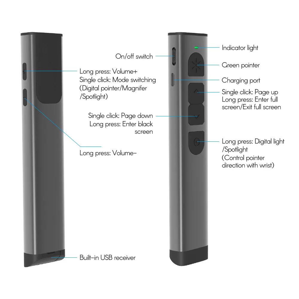 Перезаряжаемая цифровая указка для презентаций Powerpoint Clicker зеленая с USB