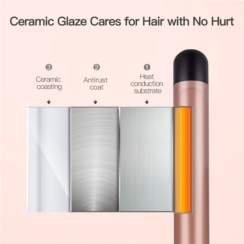 

9mm 28mm Ceramic Electric Hair Styler Curler Professional Hair Wand Curling Iron Roller Waver Curl Iron Hair Styler Tool