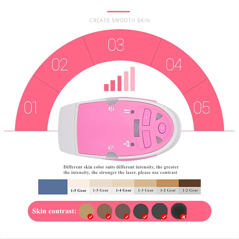 

New 3in1 2400000 Flashes Laser Hair Removal Machine Laser Epilator Permanent Bikini Trimmer Electric depilador a laser women