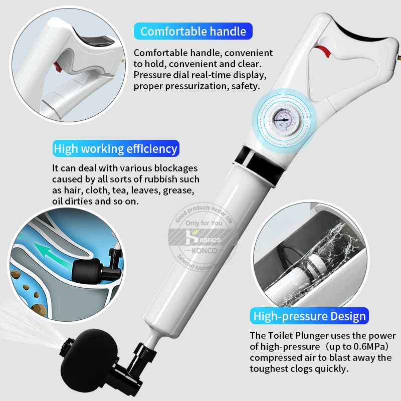 Konco Toilet Dredger Air Power Drain Blaster Мощный Ручной плунжерный трубопровод для туалета