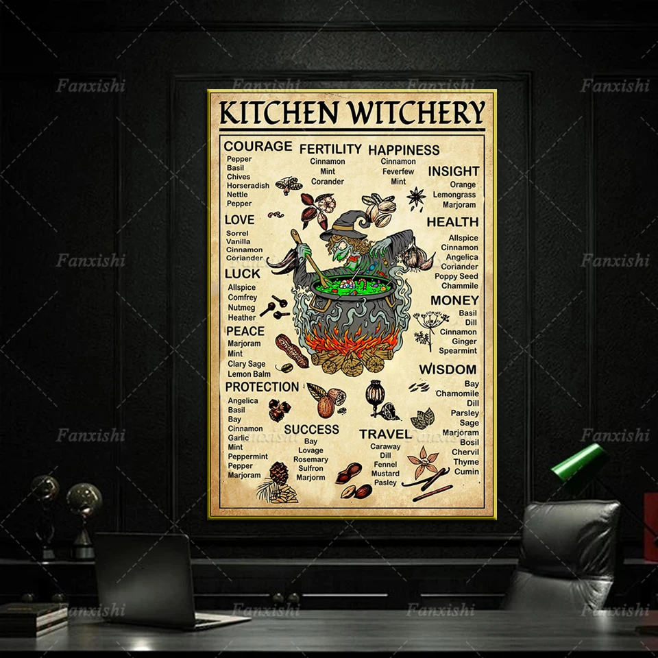 

Kitchen Witchery Retro Posters,Witches Magic Knowledge Painting Wall Art Prints Canvas Modular Pictures Home Living Room Decor