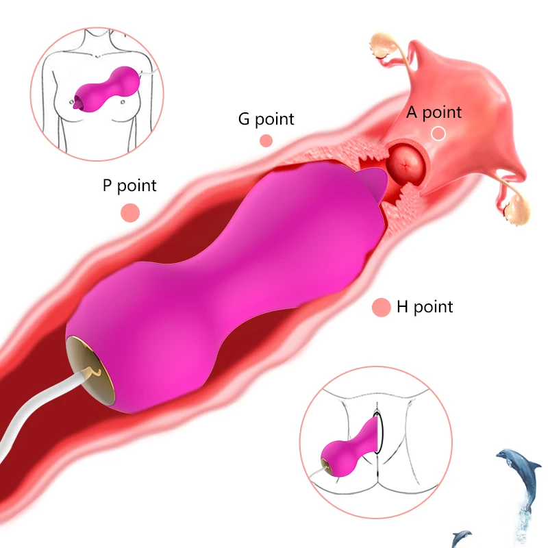 BFACCIA стимулятор сосков G Spot Sucker влагалище вибратор клитор лизание секс игрушки