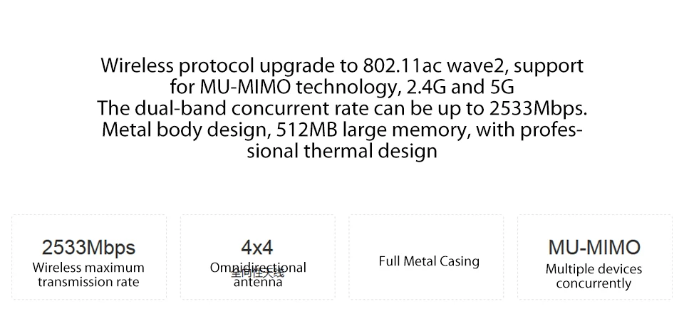 Xiaomi mi роутер Pro Wi-Fi ретранслятор AC2600 2,4G/5 GHz двухдиапазонный приложение управление беспроводной металлический корпус MU-mi MO роутеры