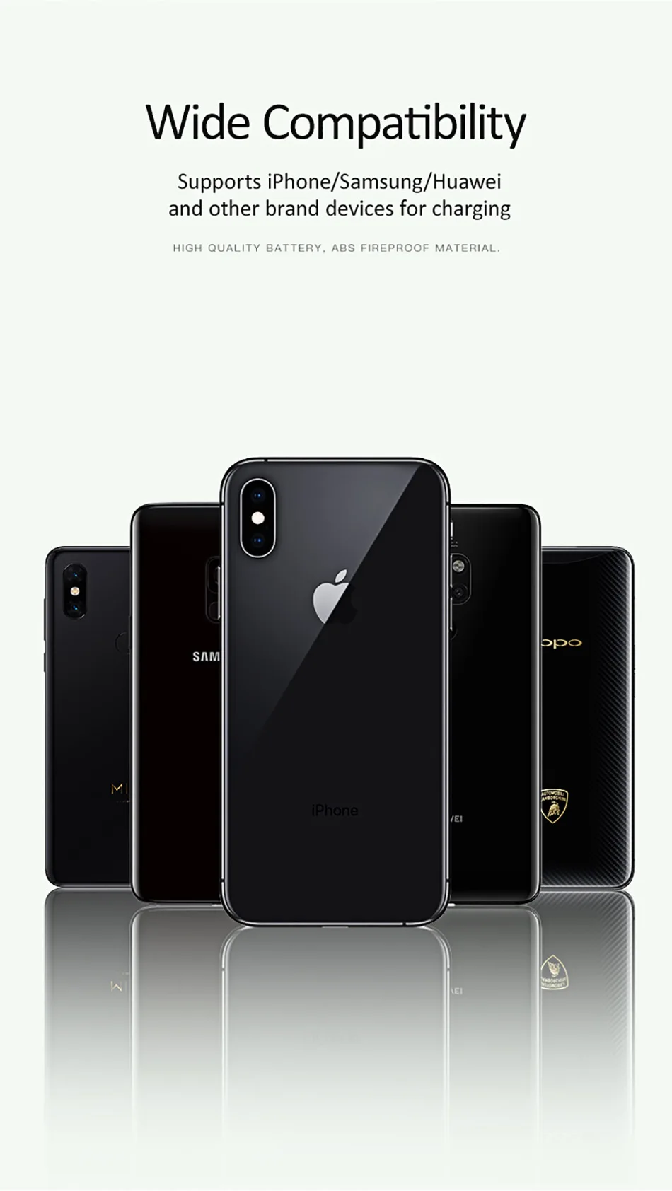 USAMS 20000 мАч Быстрая зарядка банка мощности для Xiaomi Mi 20000 мАч повербанк для iPhone зарядное устройство Внешний аккумулятор зарядное устройство Банк мощности