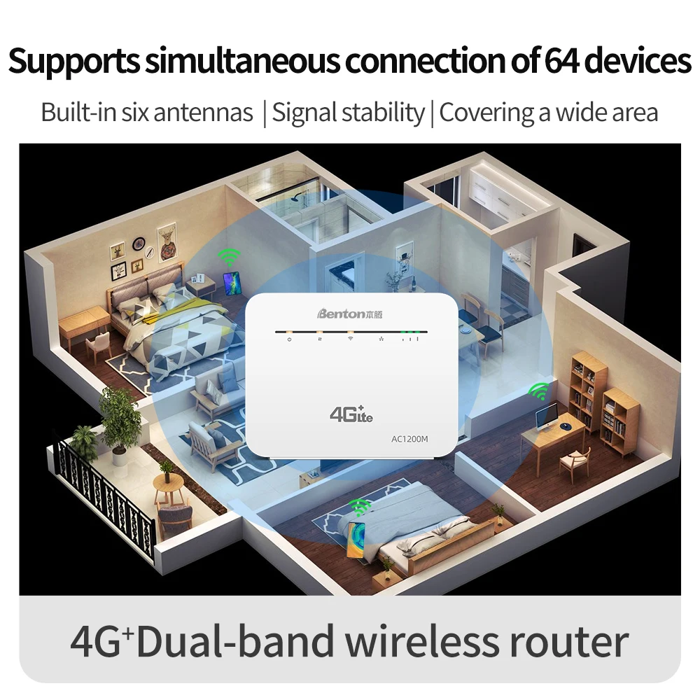 benton unlock modem 4g lte cat 6 wireless router 2 4g5g wifi adsl network adaptor up to 64 users enterprise industrial router free global shipping