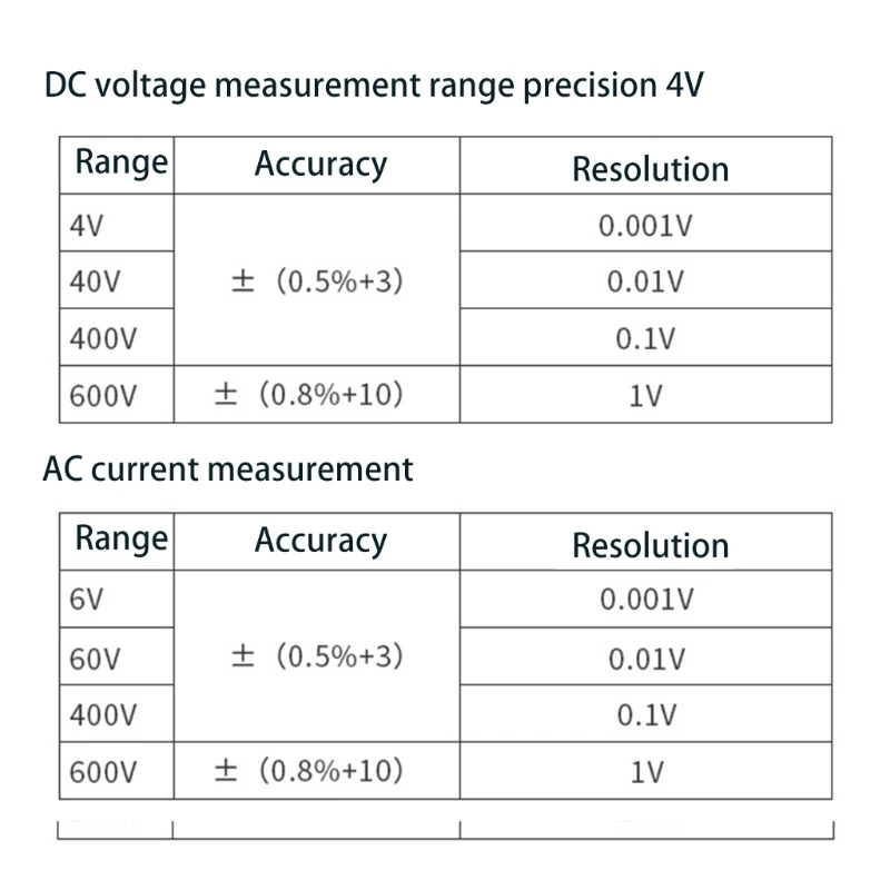 

X7AB Digital Clamp Meter Multimeter Non Contact Voltage Tester Auto-ranging Measures Current Voltage Temperature Capacitance