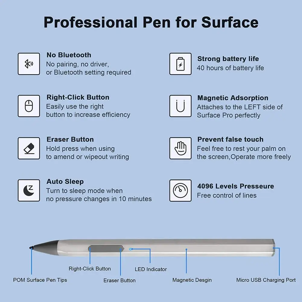 

4096 Levels Pressure Stylus Pen Magnetic Stylus With Palm Rejection For Surface Pro5 6 7 X Book Go /Laptop 1&2/Studio
