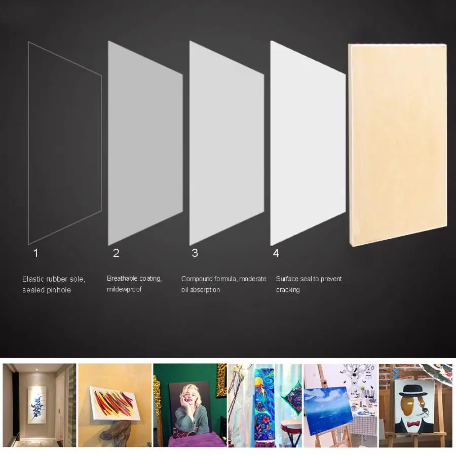 Полая деревянная эскизная доска полая для живописи художественная поставка