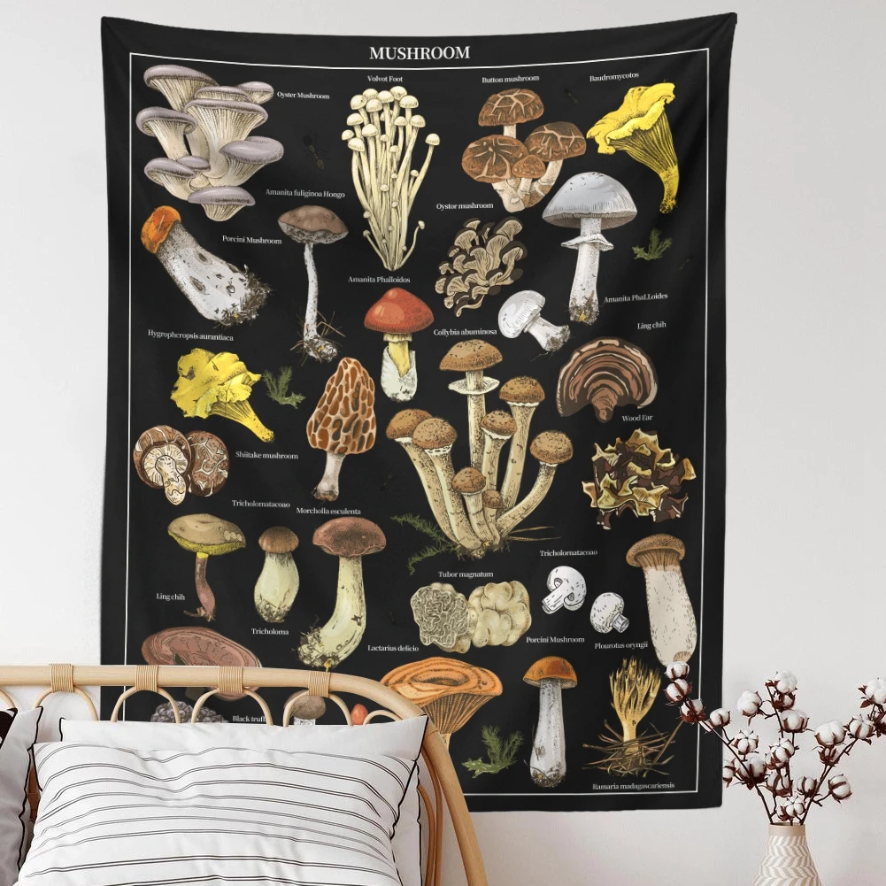 Винтажный бежевый гобелен иллюстративная справочная карта эстетический