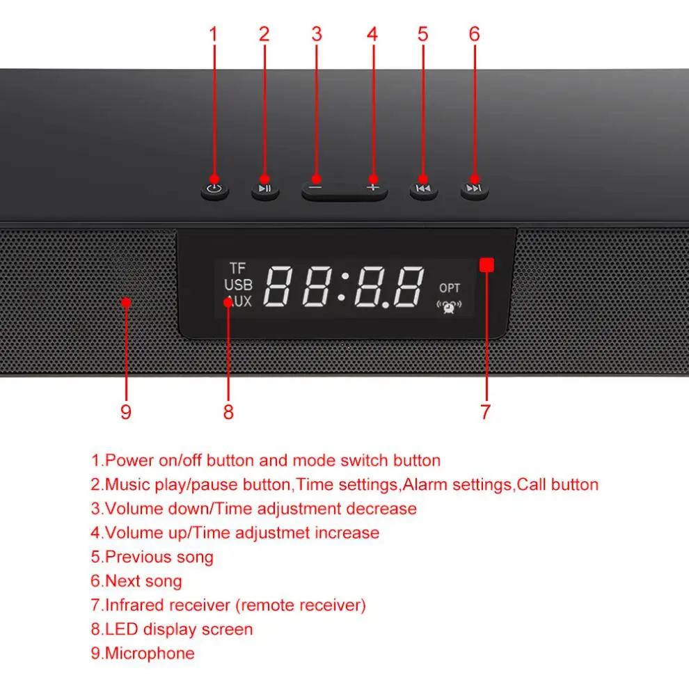 BS 39B Soundbar домашний кинотеатр Bluetooth динамик сабвуфер ТВ ПК с беспроводной зарядкой
