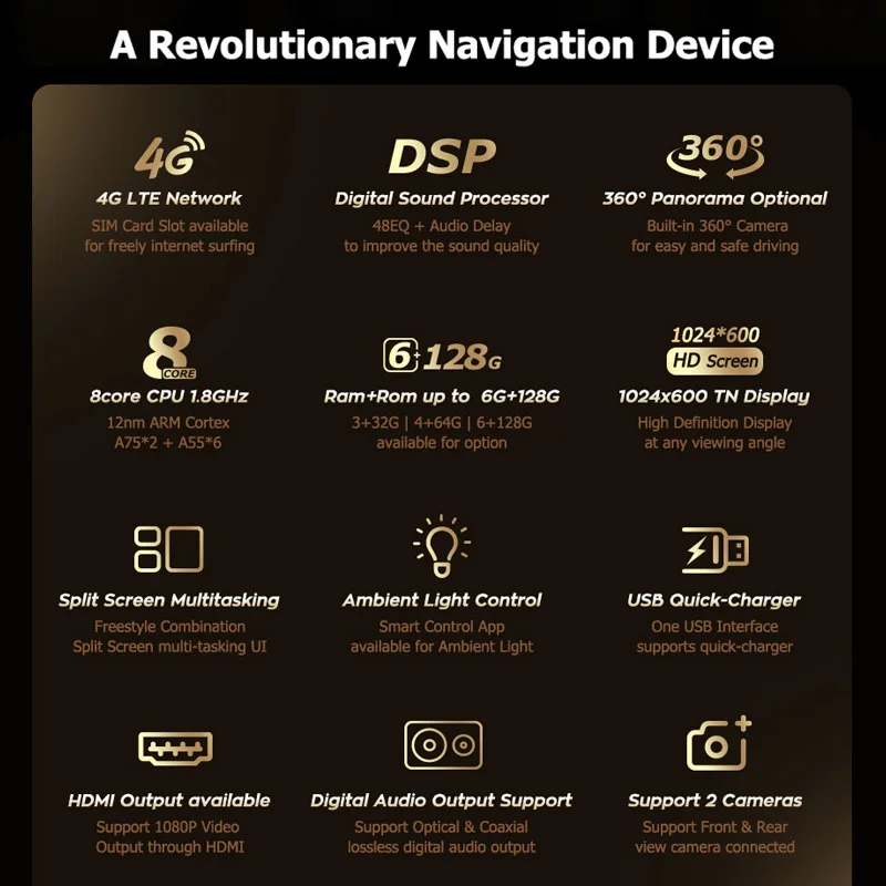 Автомобильный мультимедийный радиоприемник 6G + 128G Ownice Android 10 0 для Nissan Toyota