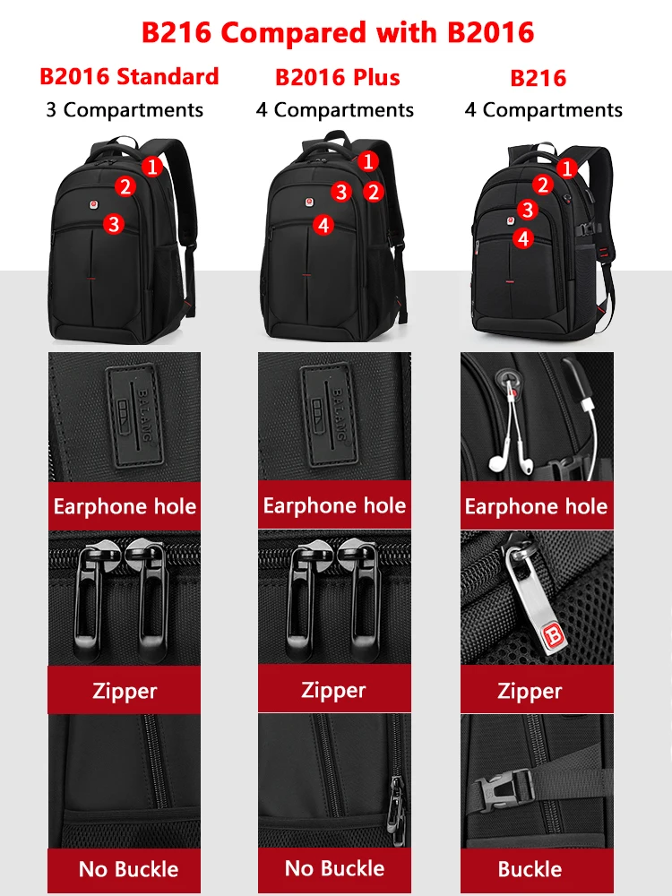 BALANG рюкзак для ноутбука для мужчин и женщин Bolsa Mochila для 14-17 дюймов рюкзак для ноутбука школьная сумка рюкзак для подростков