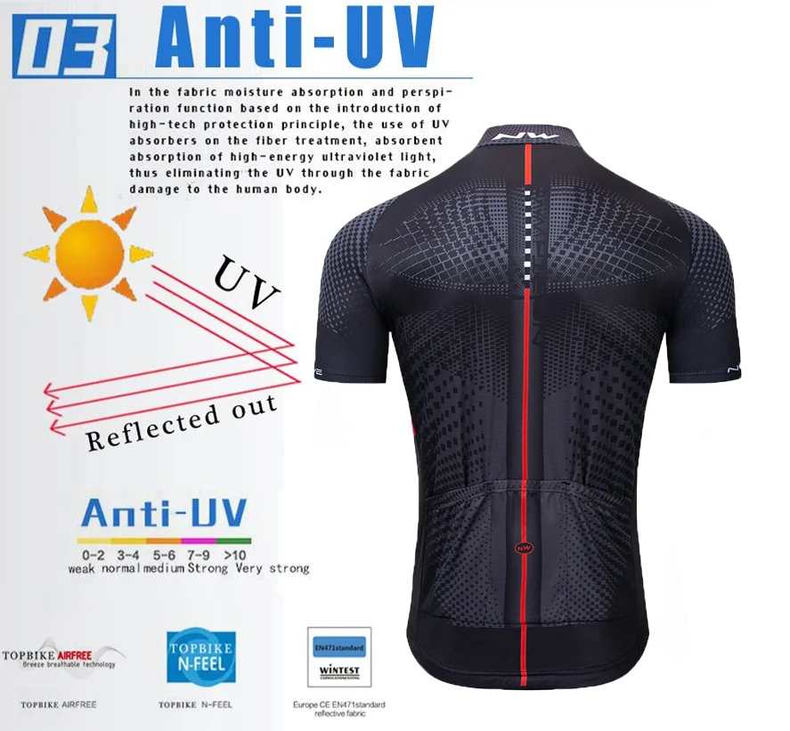 Набор одежды NW для мужчин и женщин весна лето 2019 дышащая одежда велоспорта с