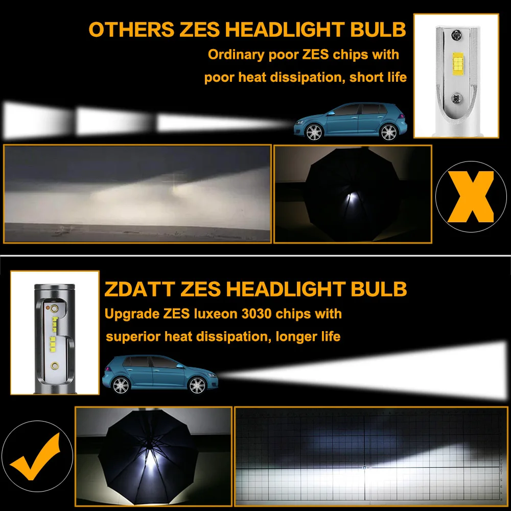 2 шт. Автомобильные светодиодные лампы H4 H7 H11 LED H8 H9 HB2 9003 100 лм к 6000 лм|Передние