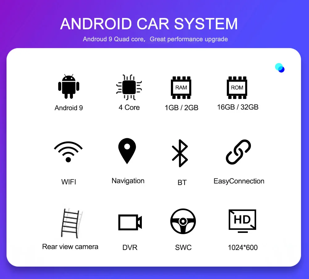 Продукт! DSP 2 ГБ+ 32 ГБ DSP Android 9,0 автомобильный мультимедийный плеер для hyundai IX35 2009- Tucson 2009- Авто навигация gps