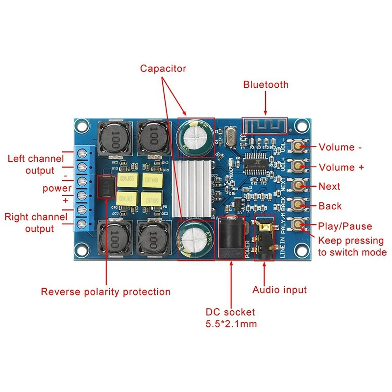 Bluetooth Amplifier Board Digital Wireless BT 3.0 4.0 4.1 Audio Headset 2 Channel 50W + Am | Электроника