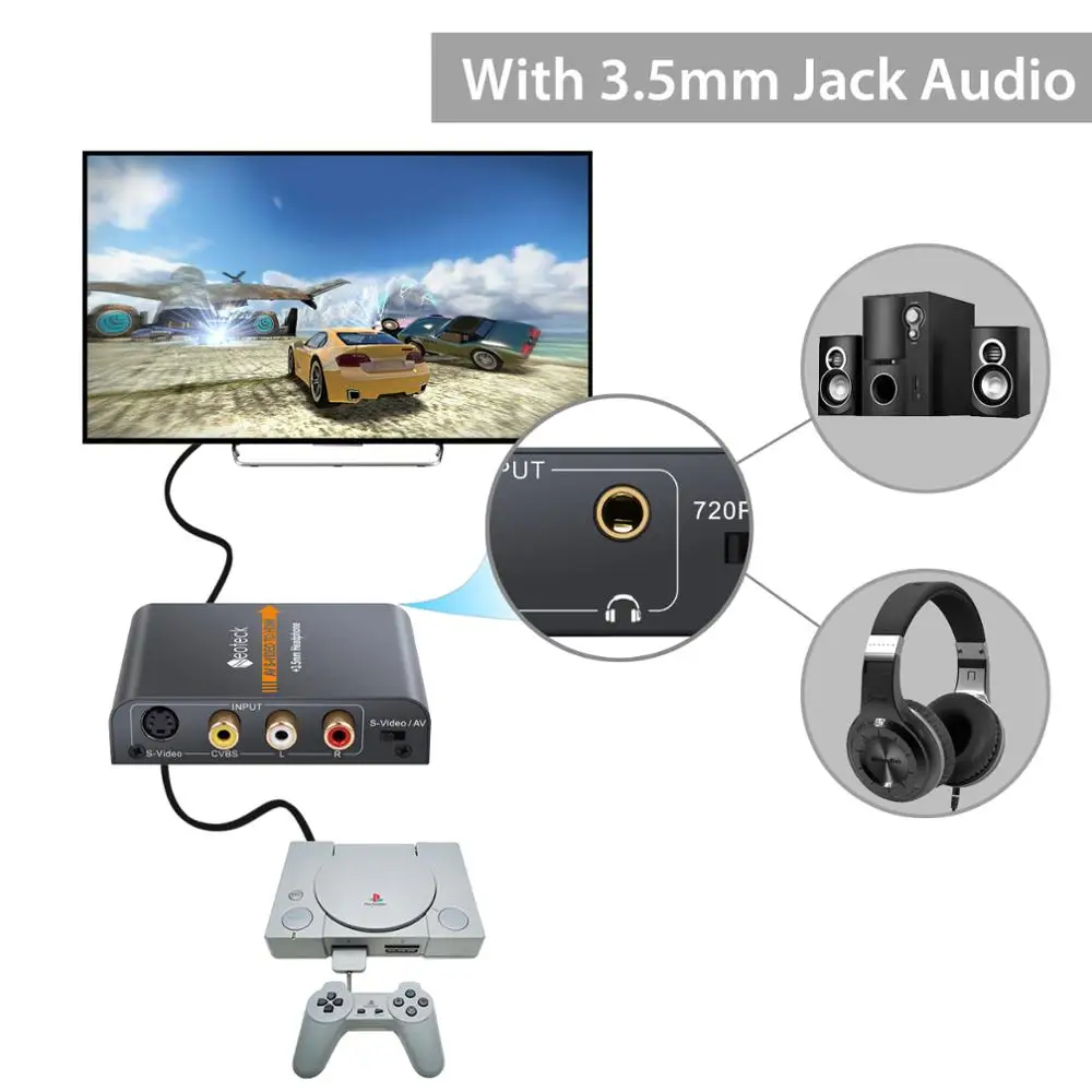 Конвертер eSYNiC из сплава 1080P 3RCA AV S-Video в HDMI аудиосигнал с разъемом 3 5 мм AV-сигнал для