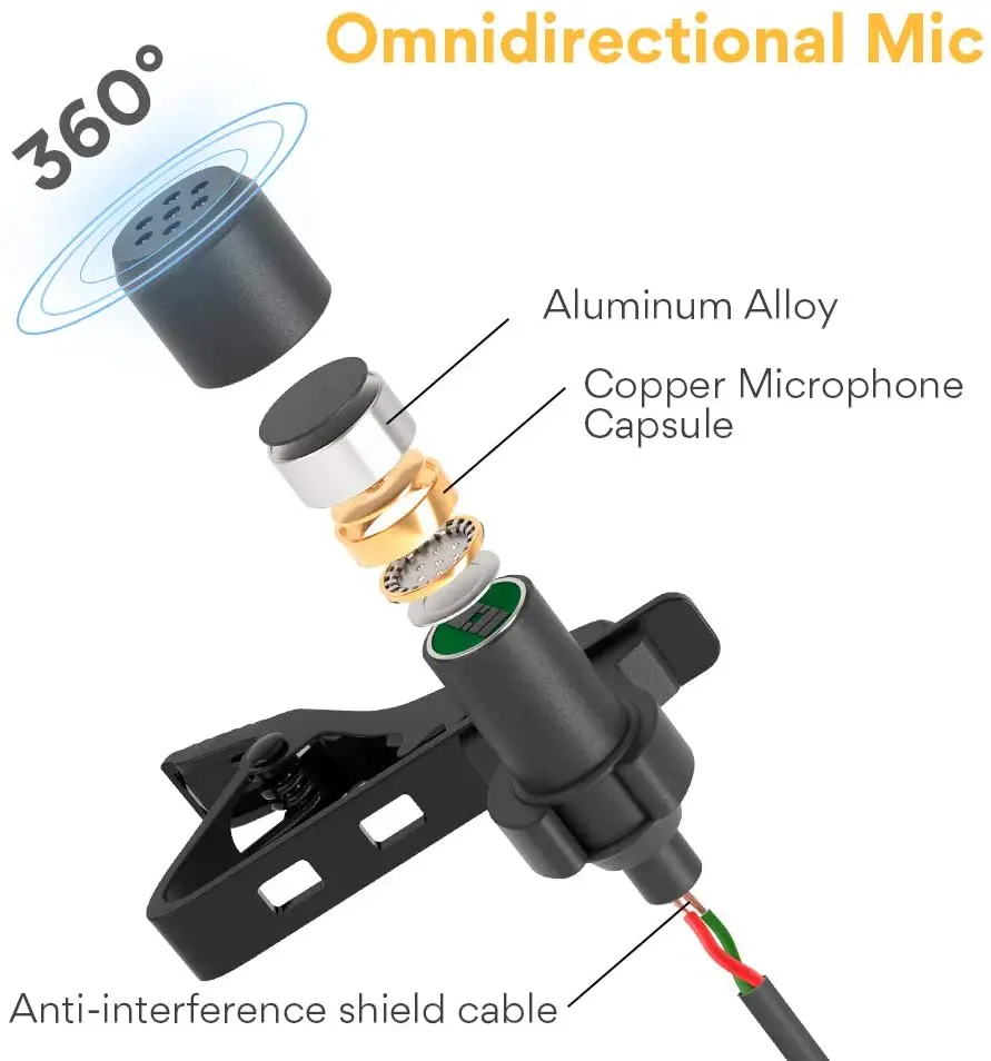 Микрофон MAONO петличный конденсаторный микрофон с клипсой для камеры DSLR телефона