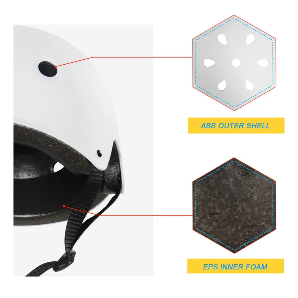 Водные виды спорта защитный шлем лодка парусный спорт серфинг катание на коньках