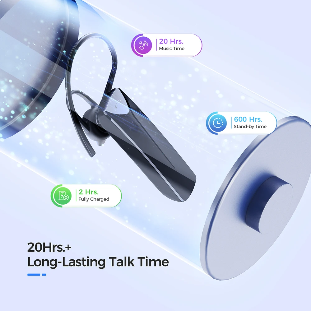 Mpow EM19 Bluetooth наушник V5.0 Беспроводной наушники с сопротивление разрыву CVC 6 0 Шум