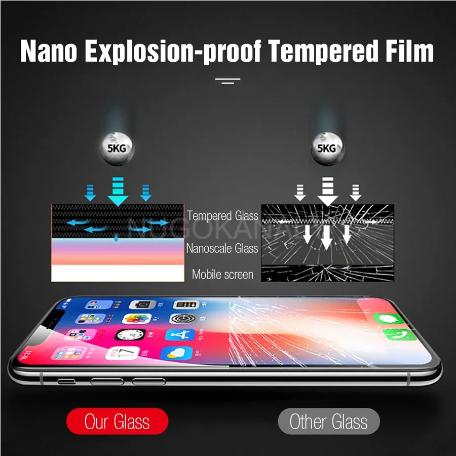 20D полное покрытие закаленное стекло для iPhone 11 Pro XS Max XR X 8 7 6 6s Plus защитная