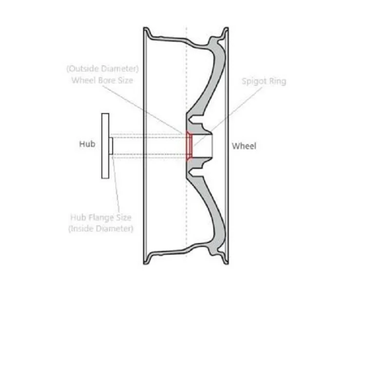 4 шт. автомобильные кольца на ступицу колеса для Range Rover BMW VW Transporter T5 T6 T28 T32|Колпаки