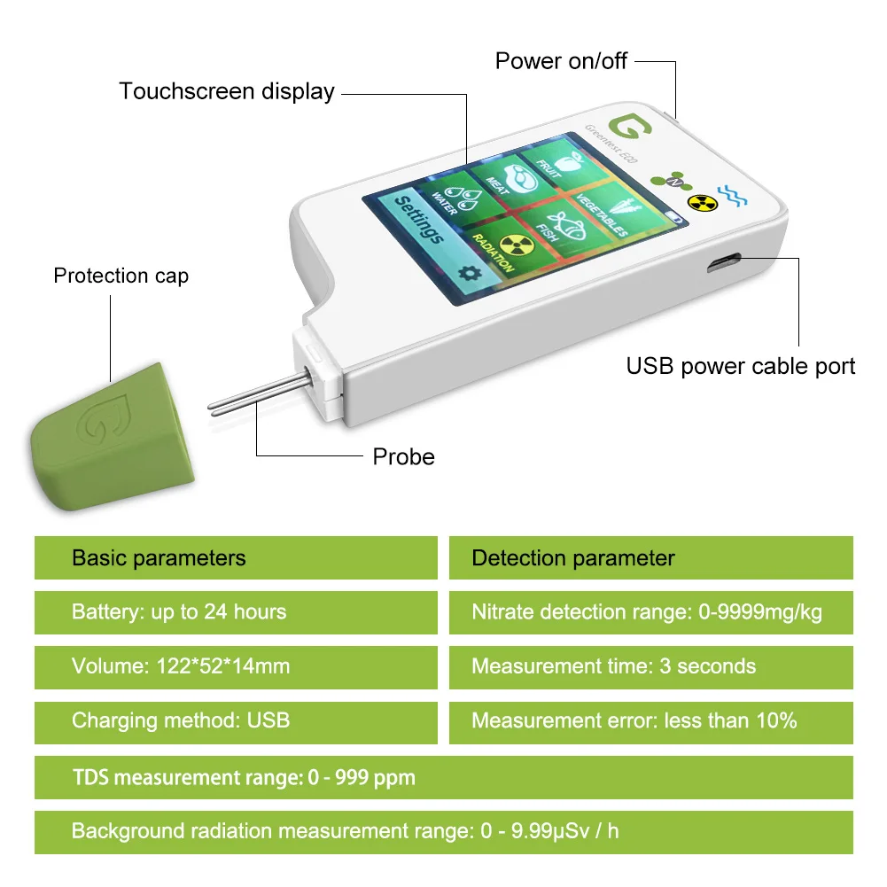 GREENTEST ECO 5F цифровой пищевой нитратный тестер Измеритель концентрации Быстрый анализатор фрукты/овощи/мясо/рыба/тестер для пищевых продуктов