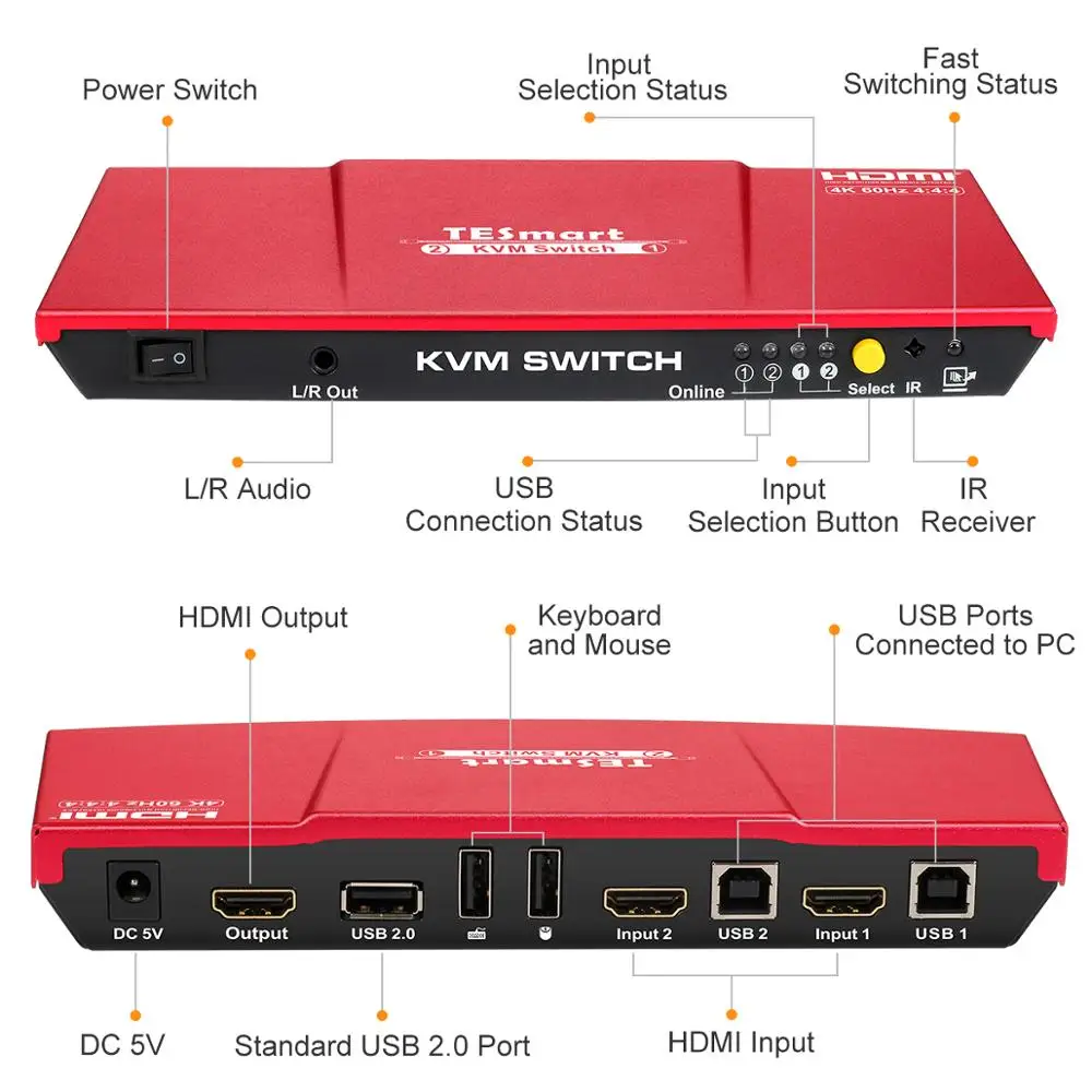 Tesla Smart высококачественный HDMI 4K@60Hz KVM переключатель 2 порта USB поддержка 3840*2160/4K*2K