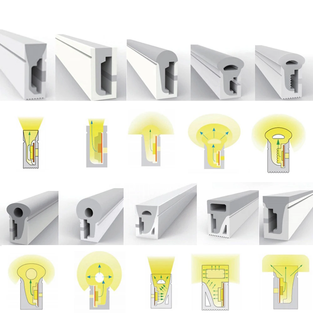 Светодиодная неоновая лента гибкая лампа светильник/2/3/4/5 м для WS2812B SK6812 5050