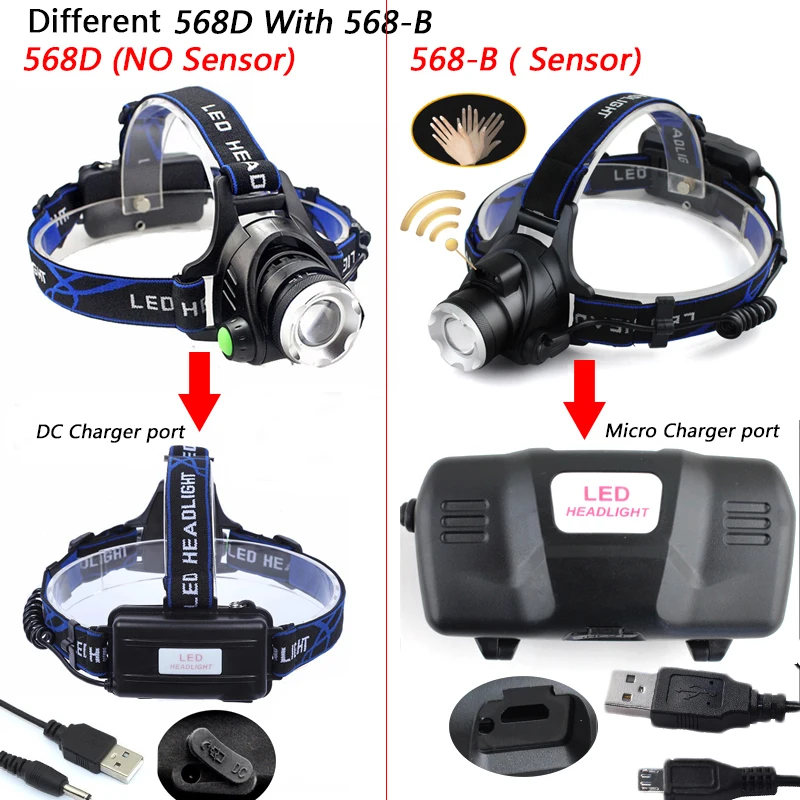 2 Led Bulbs XM-L2 U3 T6 Headlamp Sensor Head Flashlight Lamp Torch Headlights Waterproof Usb Rechargeable 18650 Battery Lantern | Освещение