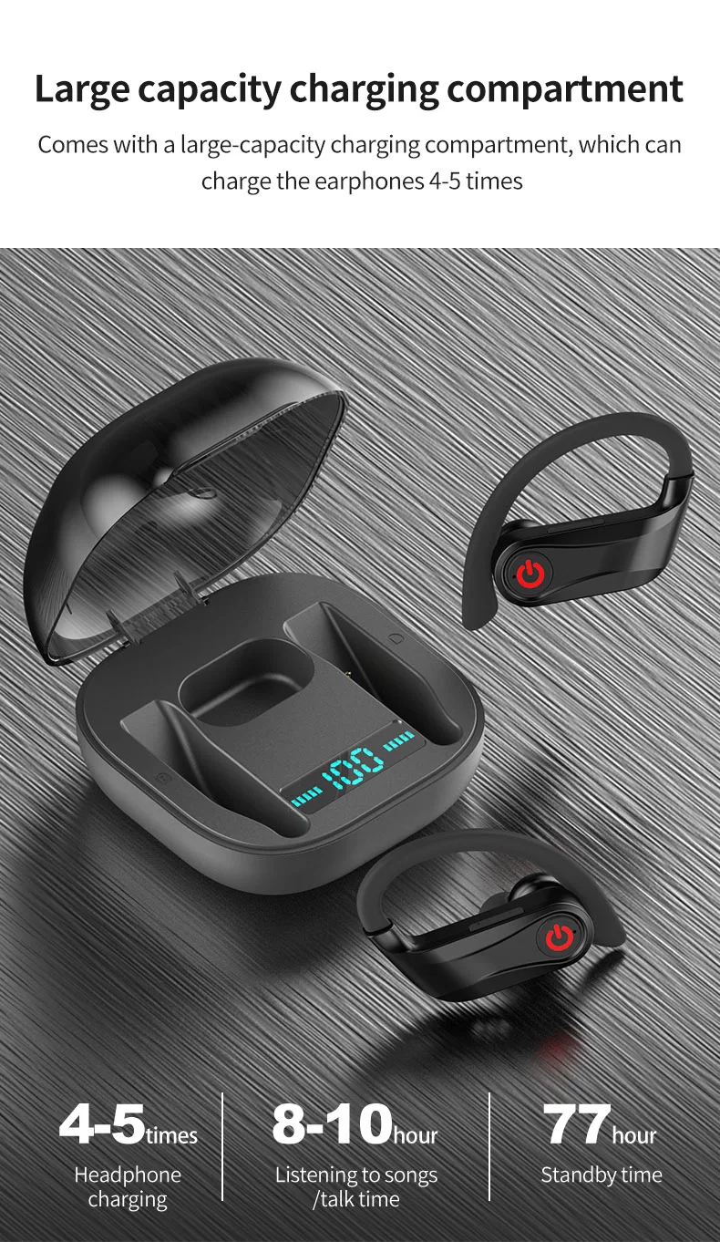HBQ PRO TWS Bluetooth 5,0 наушники стерео беспроводные ушные крючки Мини спортивная водонепроницаемая гарнитура портативный 950 мАч зарядный чехол