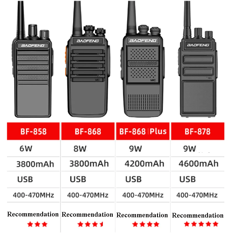 

BF-868Plus walkie talkie baofeng portable USB Charge Handheld Two Way Ham hunting hiking long battery life walkie talkie