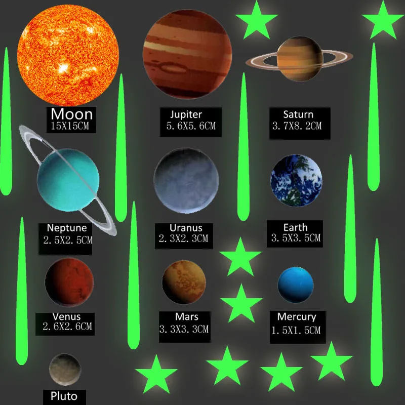 Светящиеся наклейки с планетами космической солнечной системы 2021 новогодний